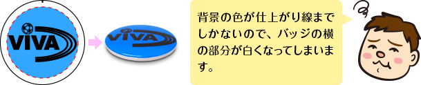 塗り足しが足りない